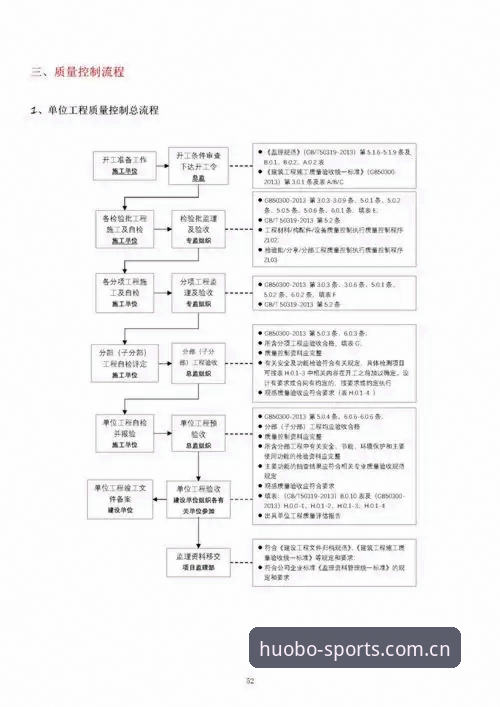 hb火博体育官网注册全流程详解：从下载到体验的深度指南