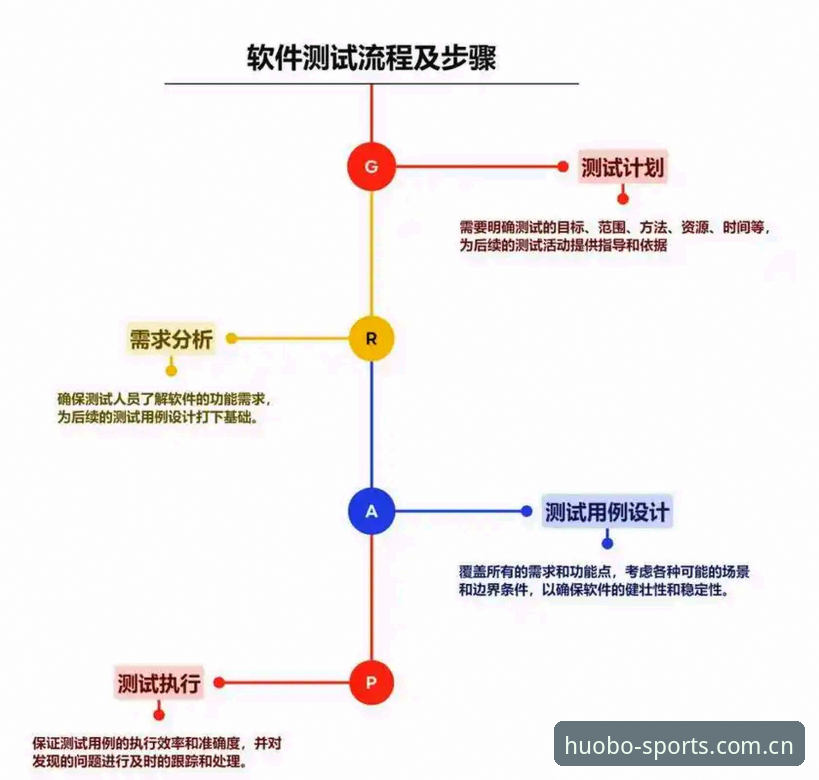 2026火博体育APP官网注册的5个关键步骤：专业分析师实测指南