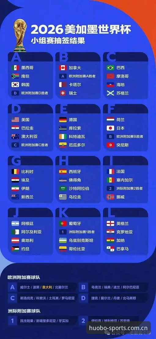 梅里诺欧冠决赛与世界杯备战状态完整指南：从伤势恢复到火博体育手机端体验赛事解读