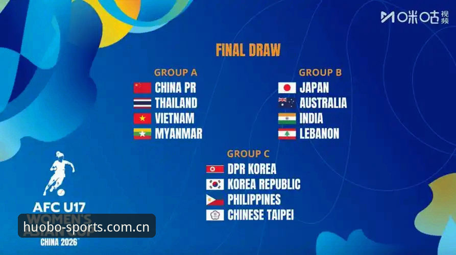 U17世界杯抽签结果出炉：在hb火博体育追踪中国男女足晋级之路完整指南